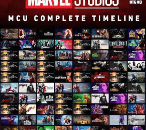 marvel guide
